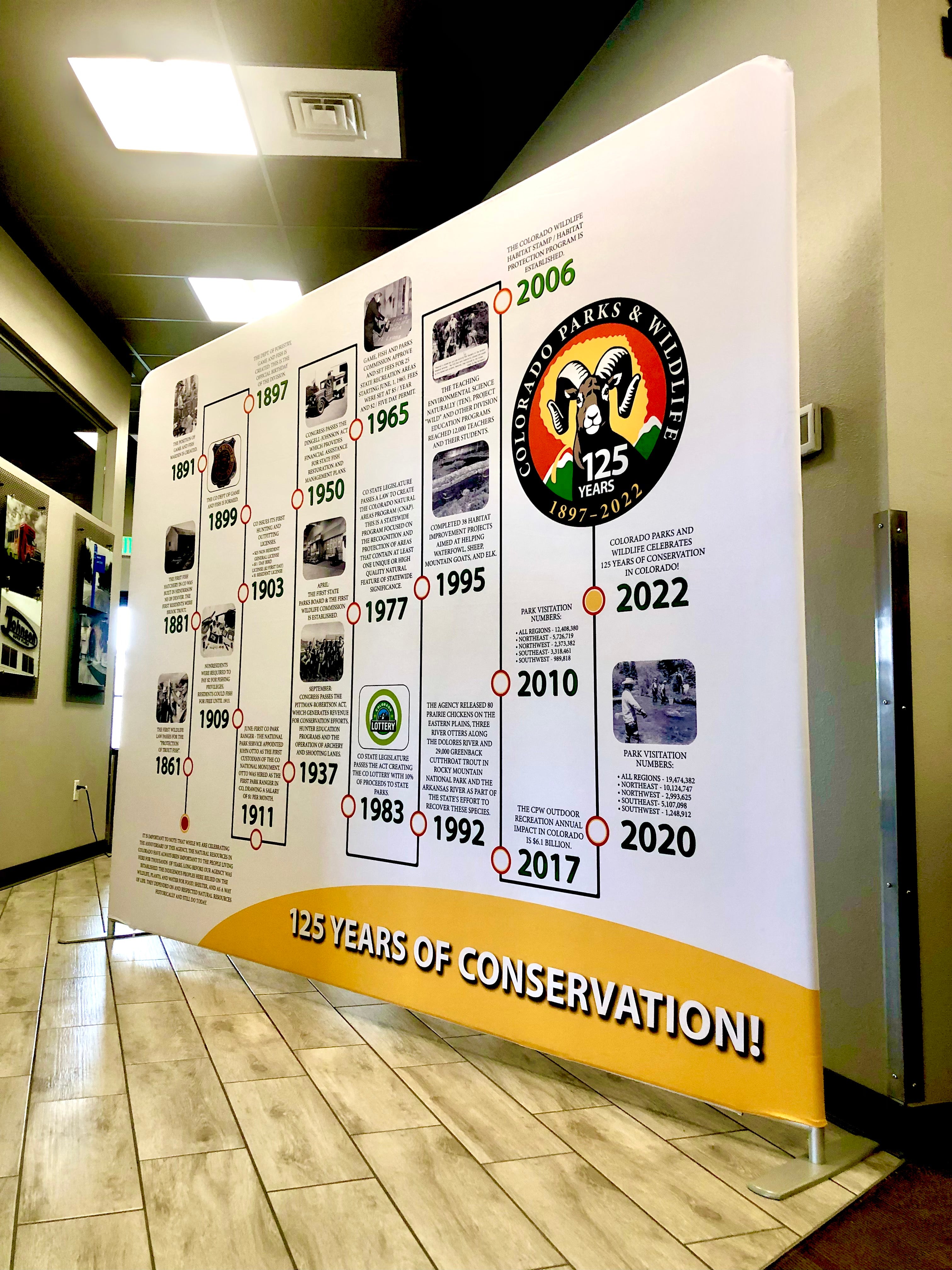 A large standing fabric banner created for Colorado Parks and Wildlife's office in Fort Collins, Colorado, detailing a timeline celebrating 125 years of conservation.